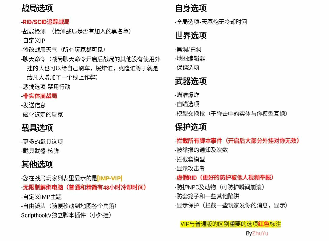 IMP功能瀏覽與區別 - 图2