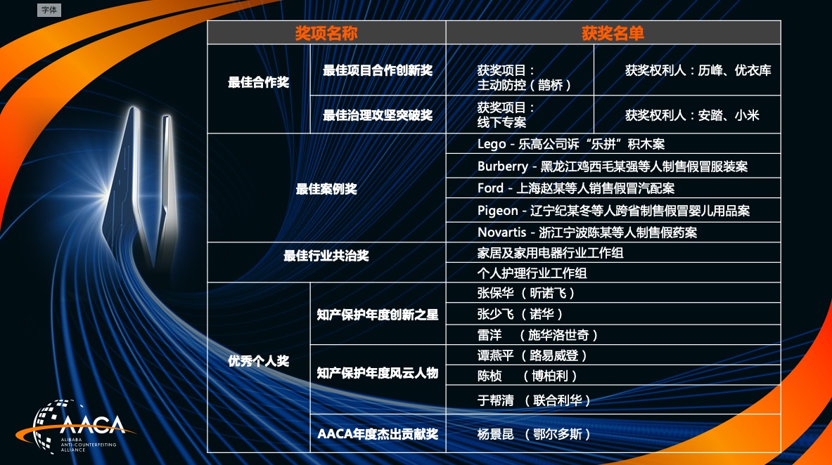 Name List.CN.jpg