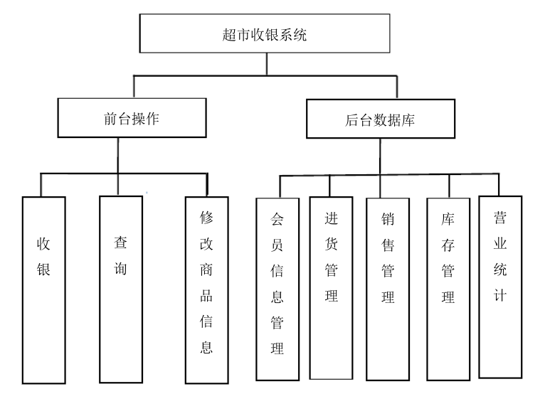 截屏2019-11-24下午3.48.51.png