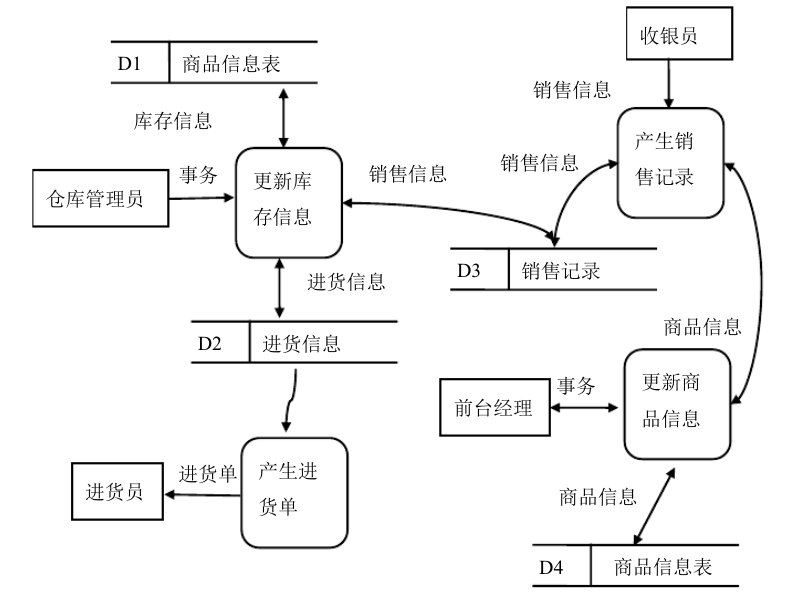 截屏2019-11-24下午3.45.37.png