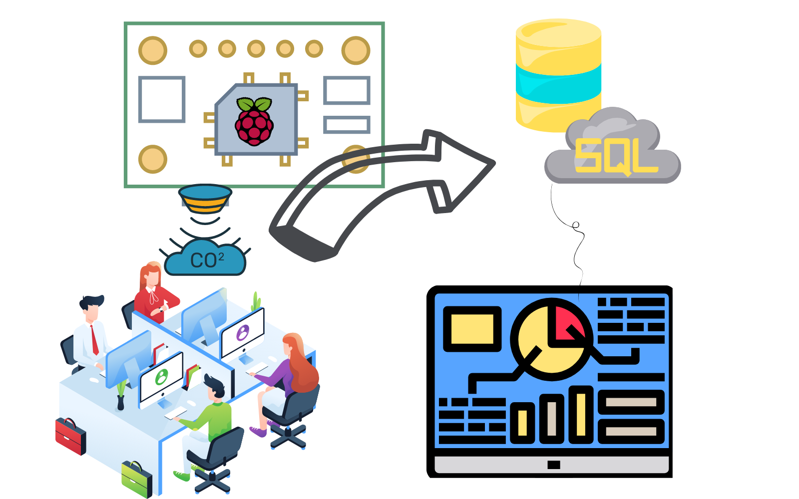 i-want-to-read-this-json-and-store-add-value-in-a-map-r-golang