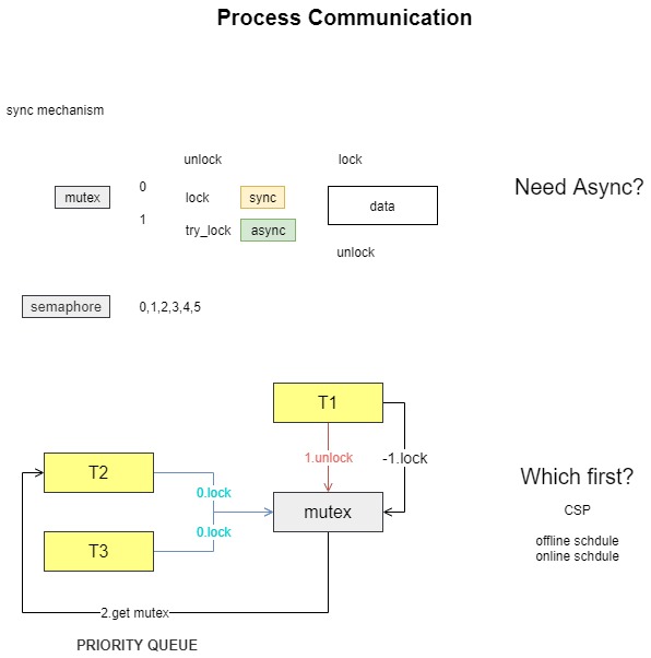 未命名绘图-第 1 页 (1).jpg