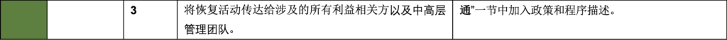 低影响性示例实施指南:第1卷-总体指导-连载3 - 图38