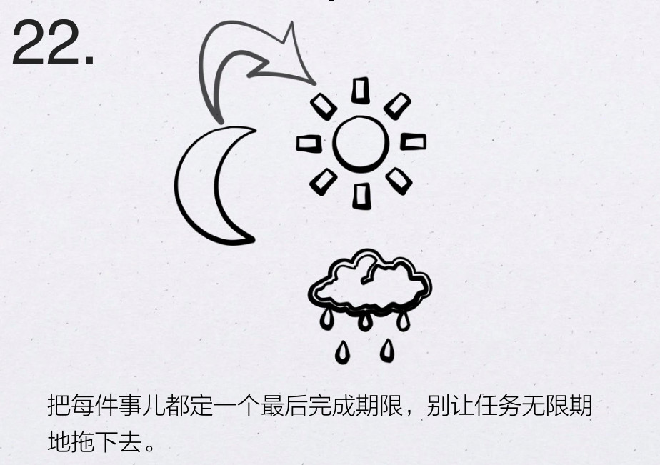 扎克伯格的时间管理法 - 图23