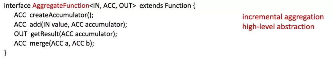 Flink完美搭档-Pravega，Flink窗口的应用与实现 - 图40