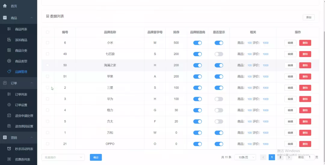 2019年5月GitHub上最热门的Java开源项目 - 图2