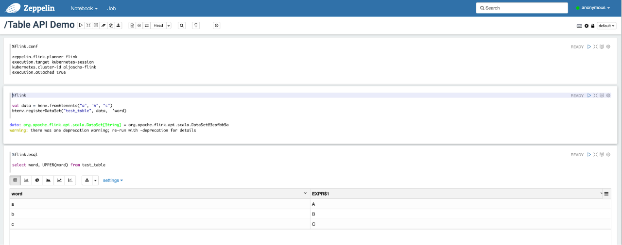 Apache Flink 1.10.0 重磅发布，年度最大规模版本升级 - 图1