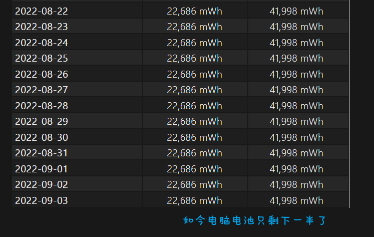 Windows 笔记本电脑查看电池使用情况 - 图8