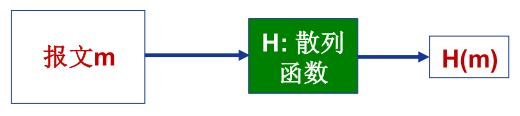 02.05-网络-网络安全 - 图17