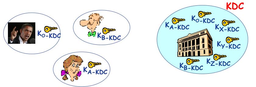 02.05-网络-网络安全 - 图21