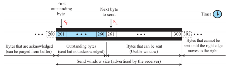 02.04-网络-运输层 - 图11