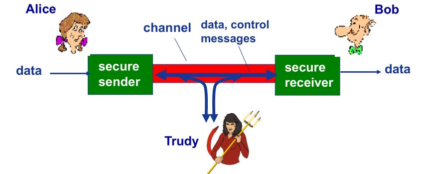 02.05-网络-网络安全 - 图1