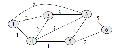 02.03-网络-网络层 - 图6