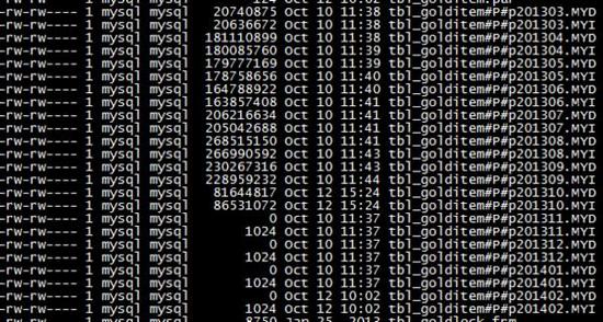 Mysql 分区操作实战 - 图2