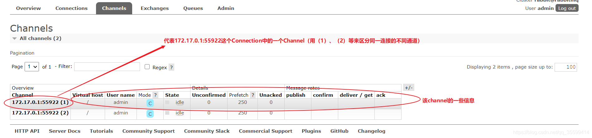 RabbitMQ 管理台界面说明 - 图8