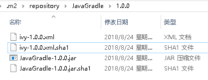 Gradle(六) Java Gradle插件 - 图2