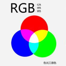 05-选择器权重与长度单位、颜色单位 - 图9