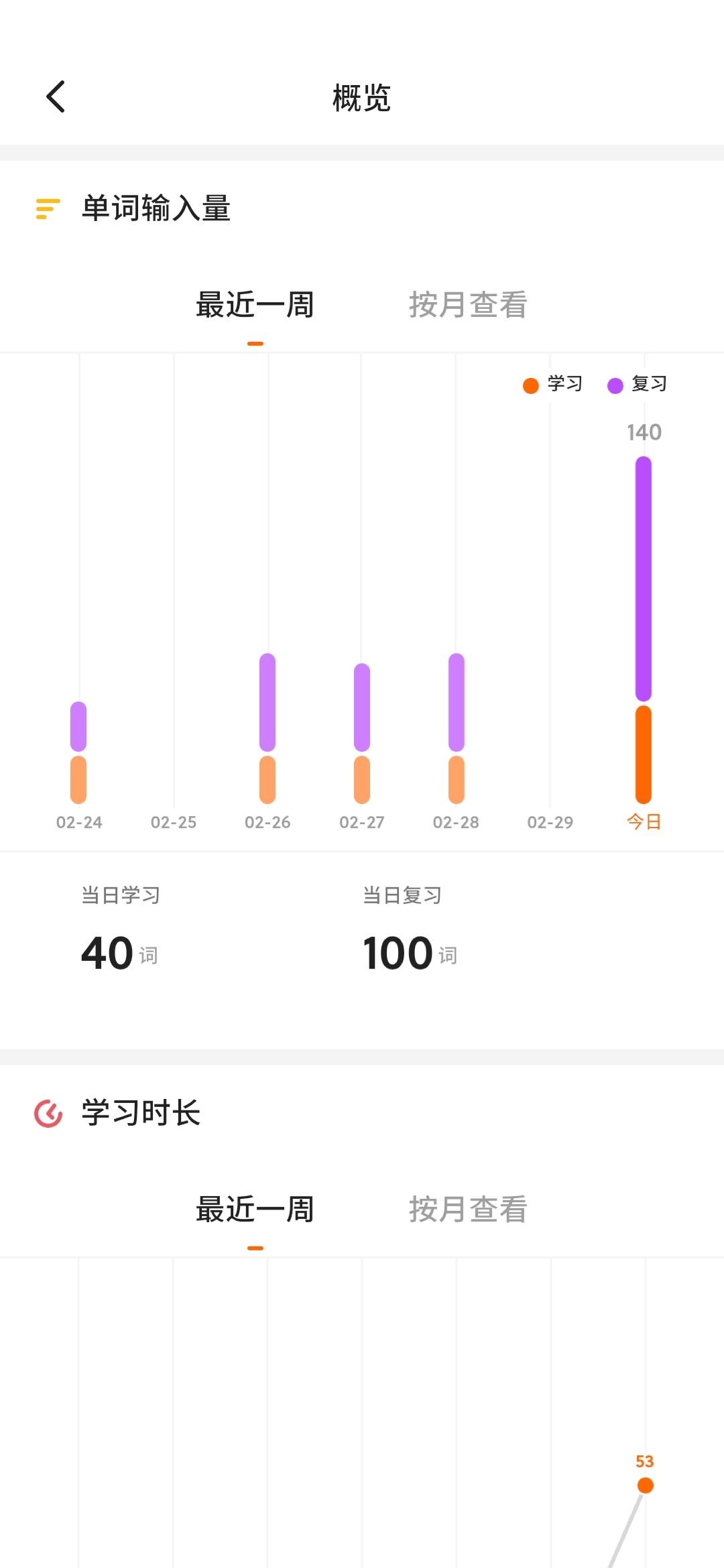 Screenshot_20200301_222116_cn.com.langeasy.LangEasyLexis.jpg