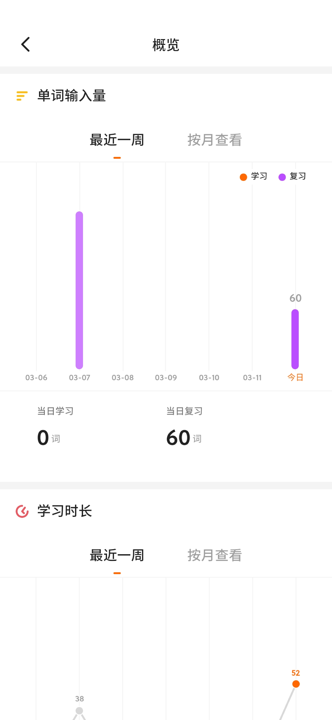 Screenshot_20200312_233146_cn.com.langeasy.LangEasyLexis.jpg