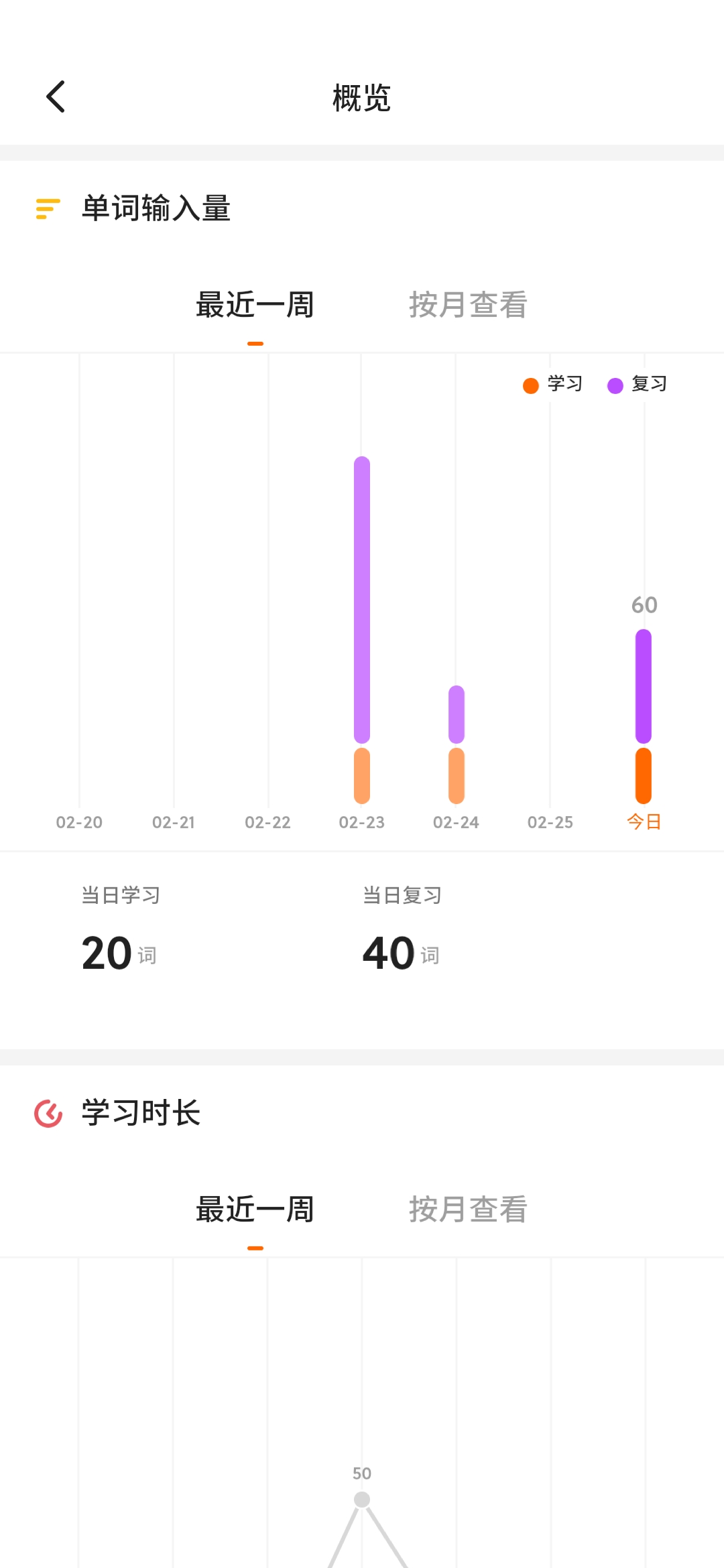 Screenshot_20200226_194044_cn.com.langeasy.LangEasyLexis.jpg