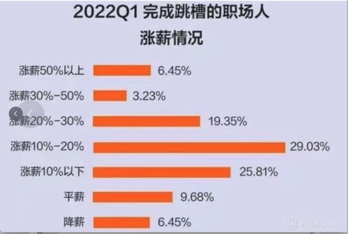 陈小志的拿Shopee offer独家攻略 - 图24