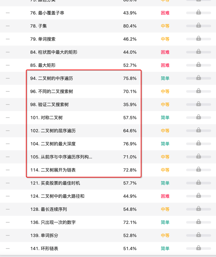 陈小志的拿Shopee offer独家攻略 - 图16