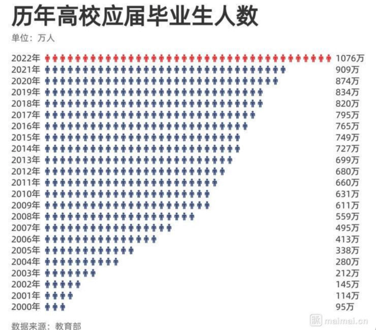 陈小志的拿Shopee offer独家攻略 - 图17