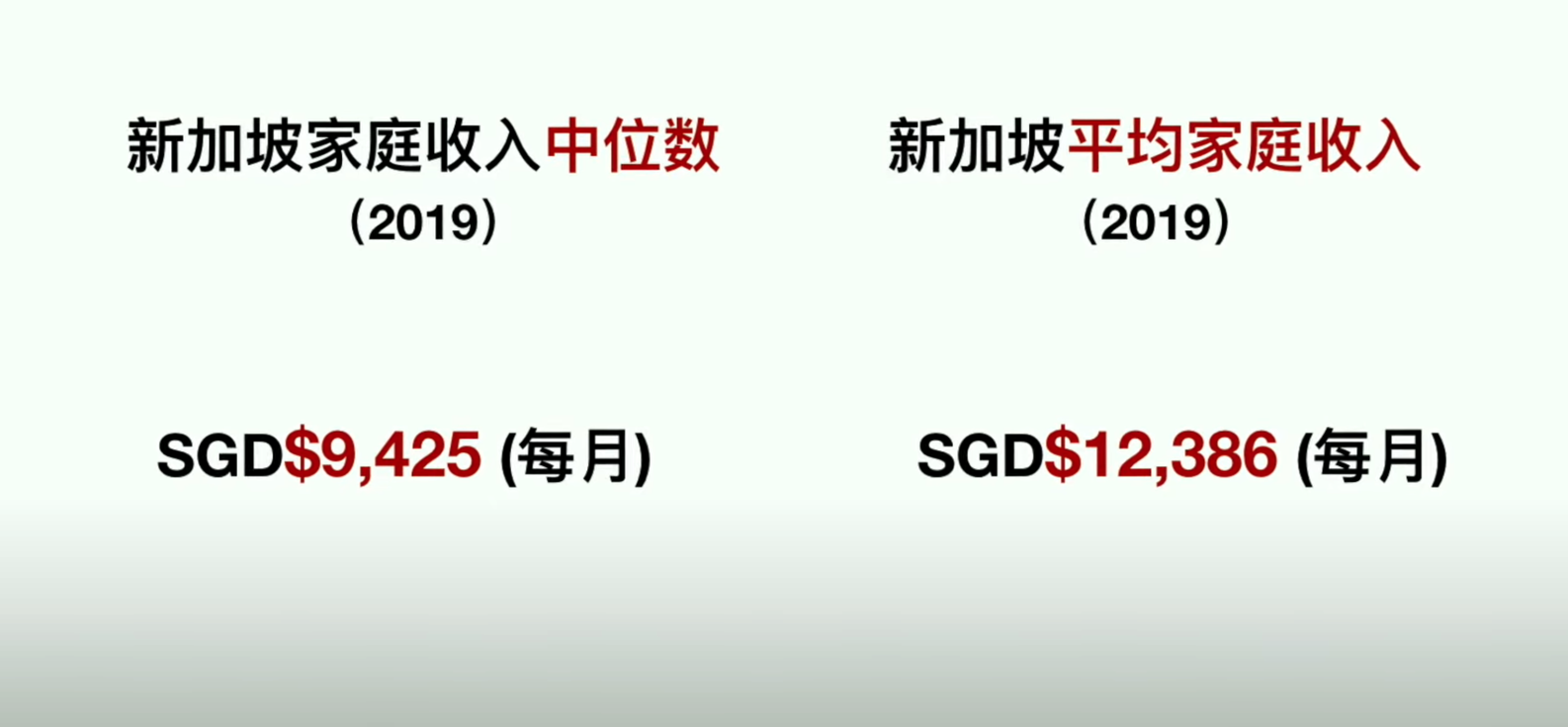 陈小志的拿Shopee offer独家攻略 - 图23
