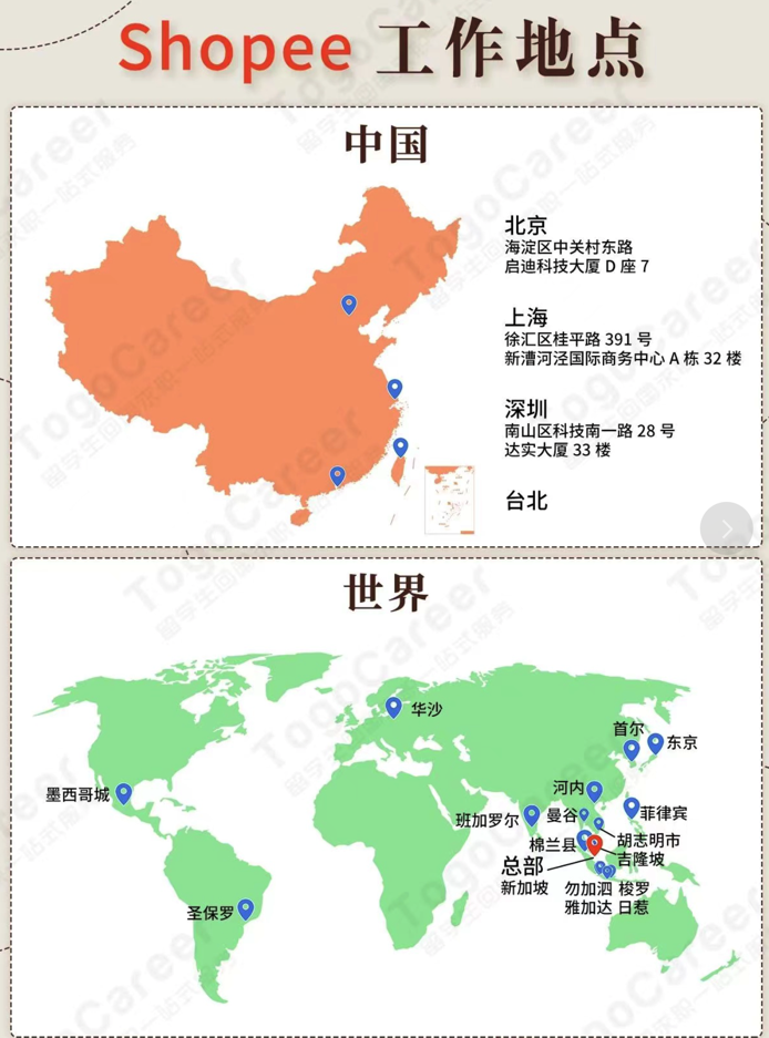 陈小志的拿Shopee offer独家攻略 - 图9