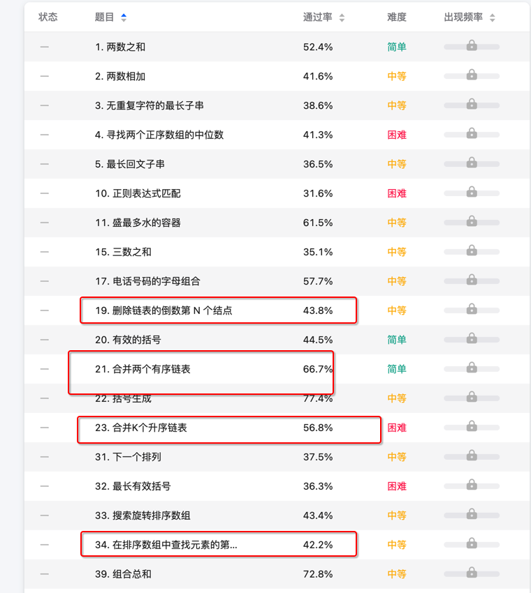 陈小志的拿Shopee offer独家攻略 - 图15