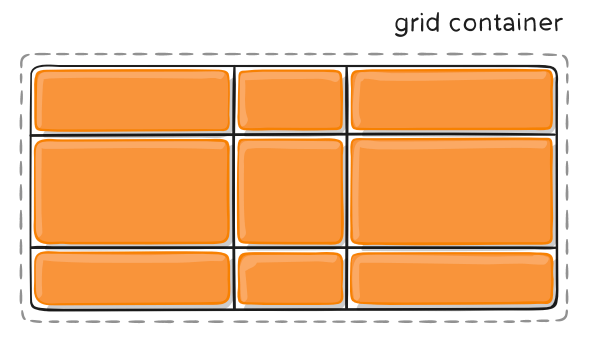 Grid 网格布局 - 图22