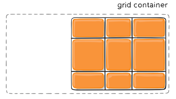 Grid 网格布局 - 图20