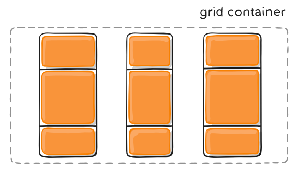 Grid 网格布局 - 图25