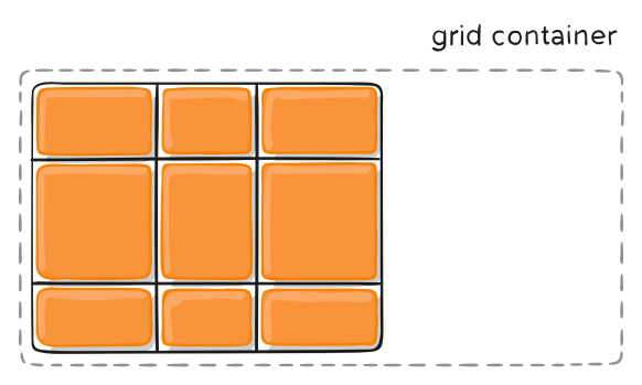 Grid 网格布局 - 图19