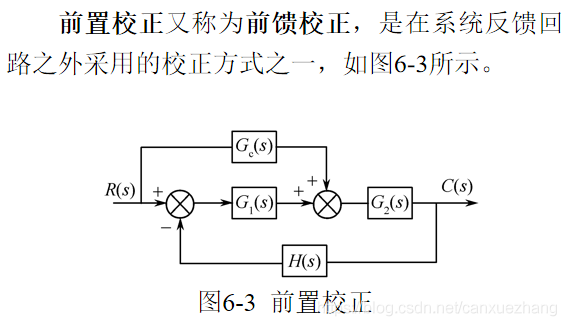 自动控制系统的分析与调试 - 图14