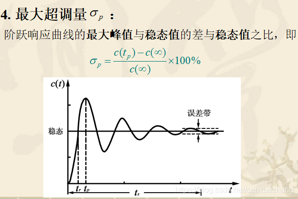 1.4 时域分析法 - 图11