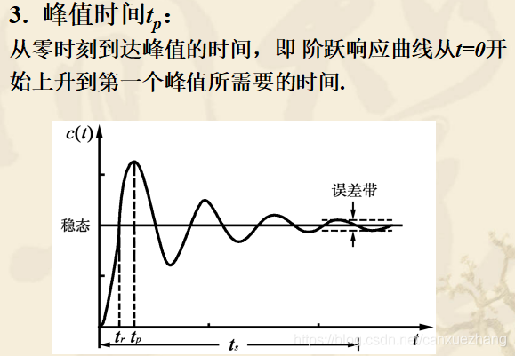 时域分析法 - 图10