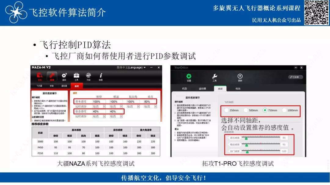 飞行控制PID算法--无人机飞控 - 图13