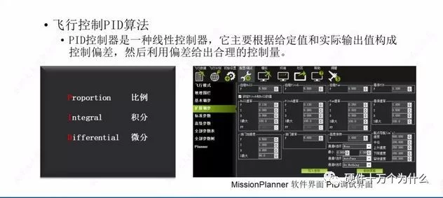 飞行控制PID算法--无人机飞控 - 图2