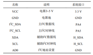 任务3-1 加速度计 - 图5