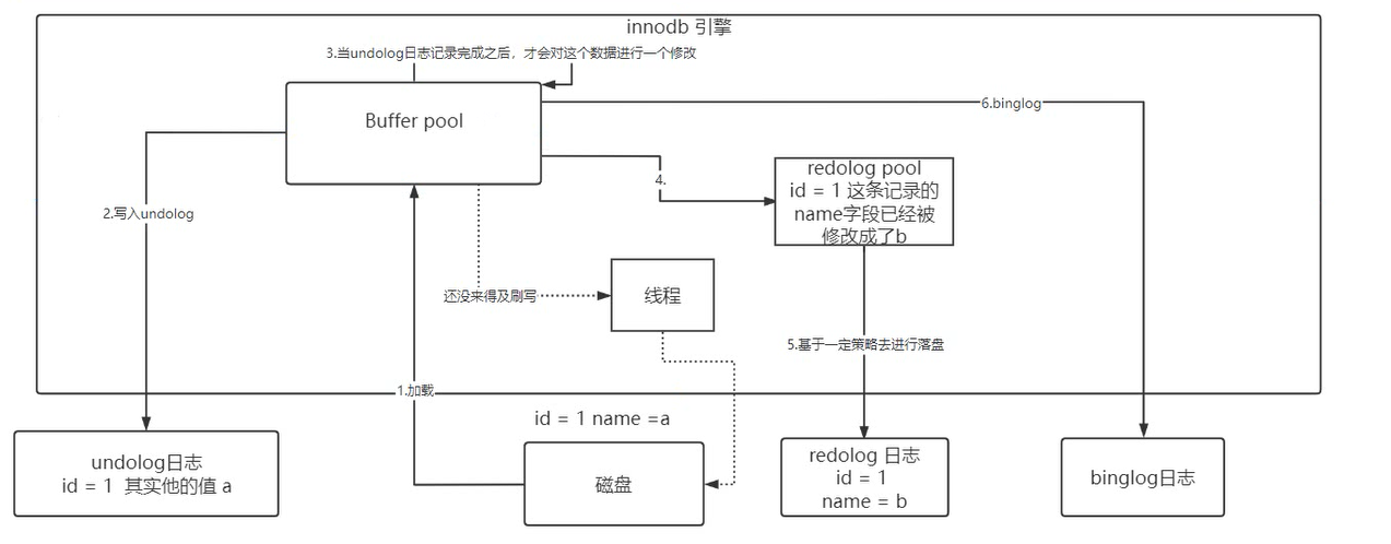 捕获.PNG