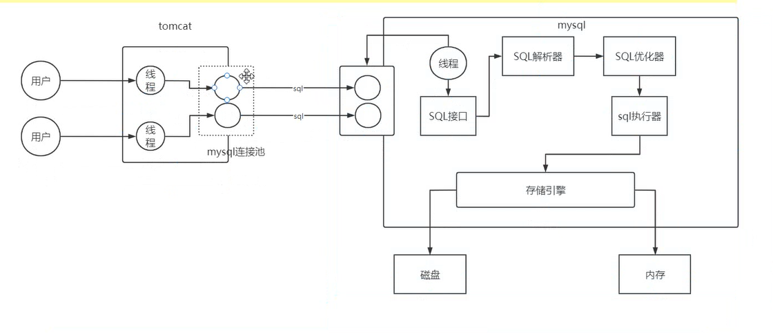 捕获.PNG