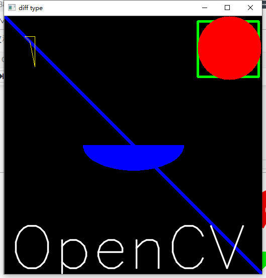 OpenCV Python 系列教程2 - OpenCV 的 GUI 特性 - 图9