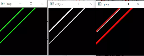 OpenCV 系列教程 5 | OpenCV 图像处理（中） - 图2