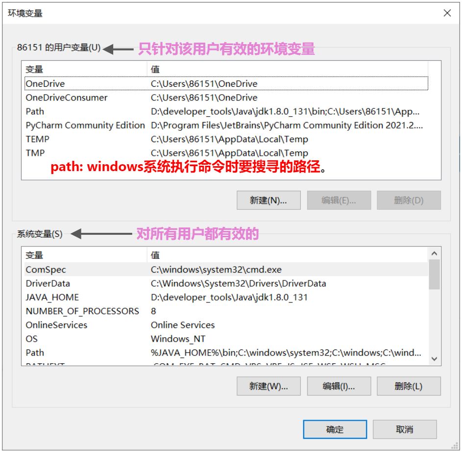 入门工具准备 - 图2