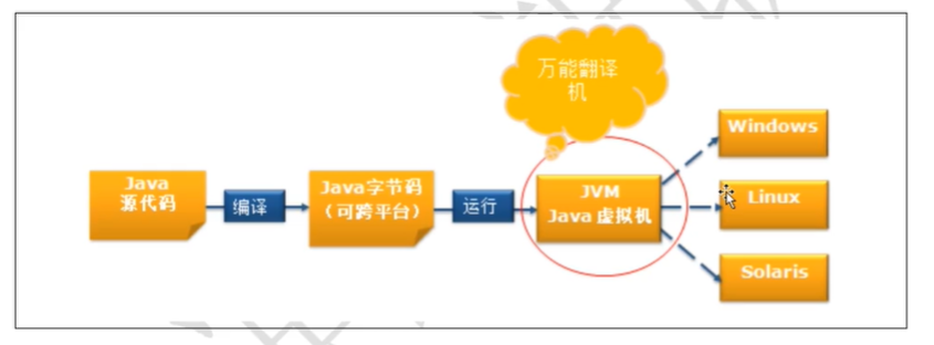 QQ截图20211103104316.png