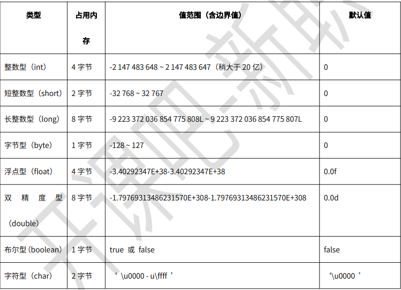 QQ截图20211111104124.png