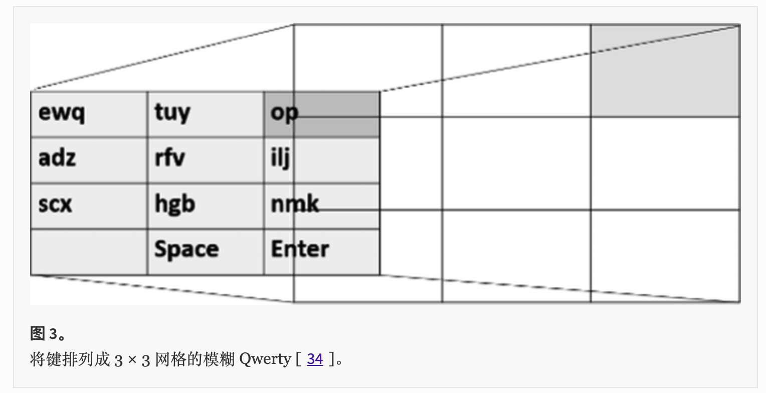 截屏2021-06-09 上午11.29.35.png