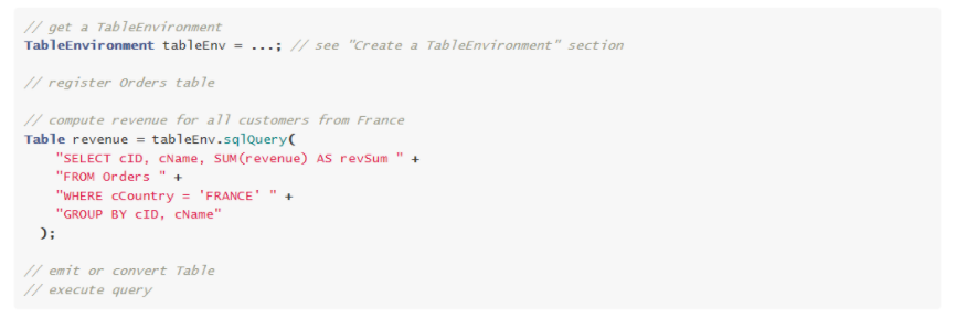 4. Flink Table&SQL - 图7