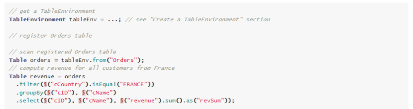 4. Flink Table&SQL - 图6